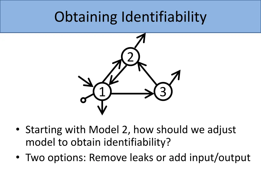 obtaining identifiability