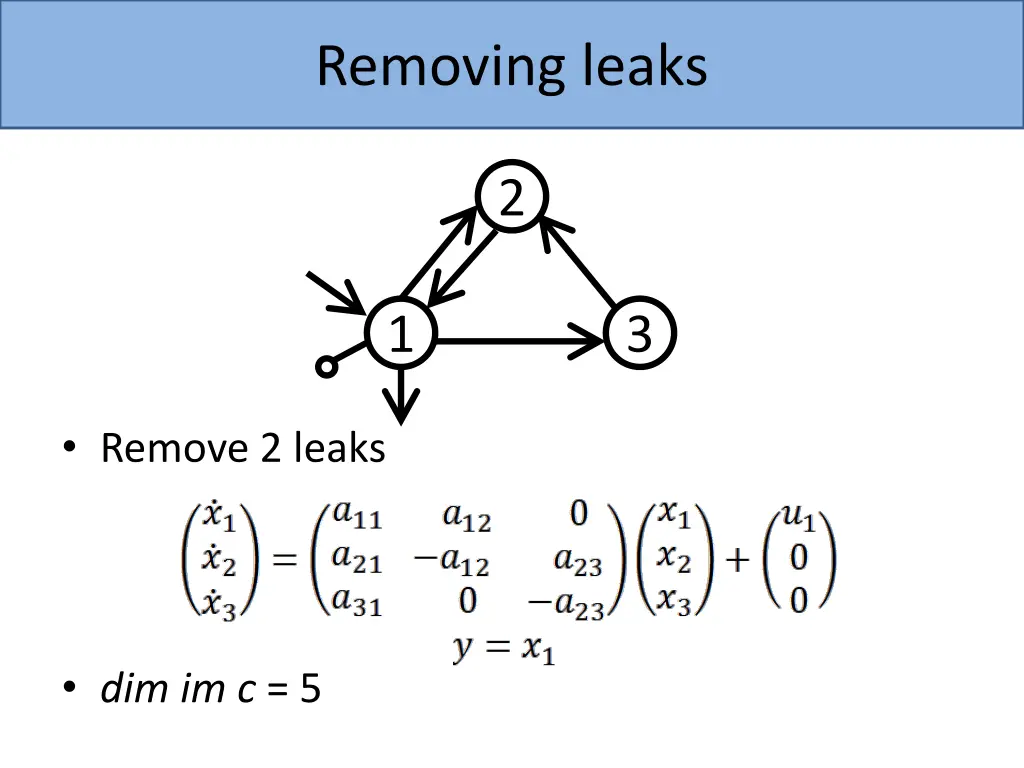 removing leaks