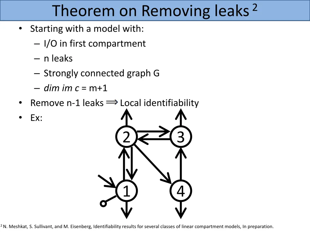theorem on removing leaks 2 starting with a model