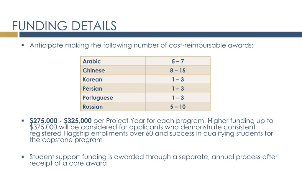 funding details