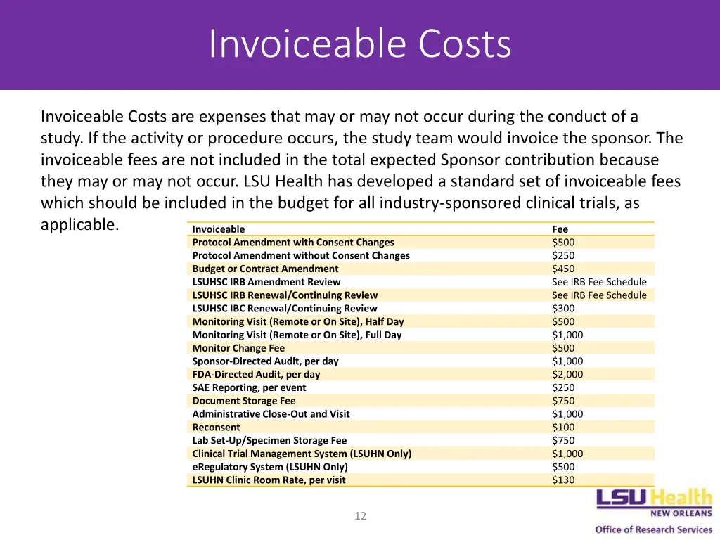 invoiceable costs