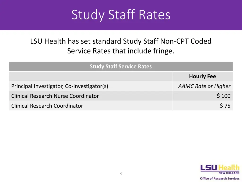 study staff rates