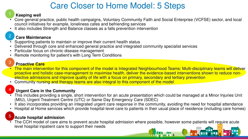 care closer to home model 5 steps