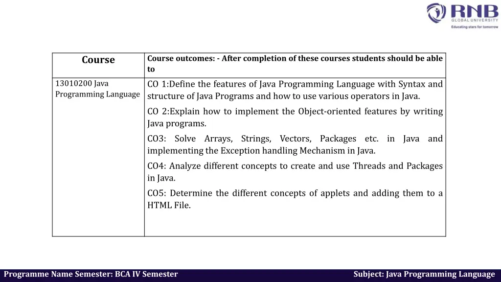course outcomes after completion of these courses