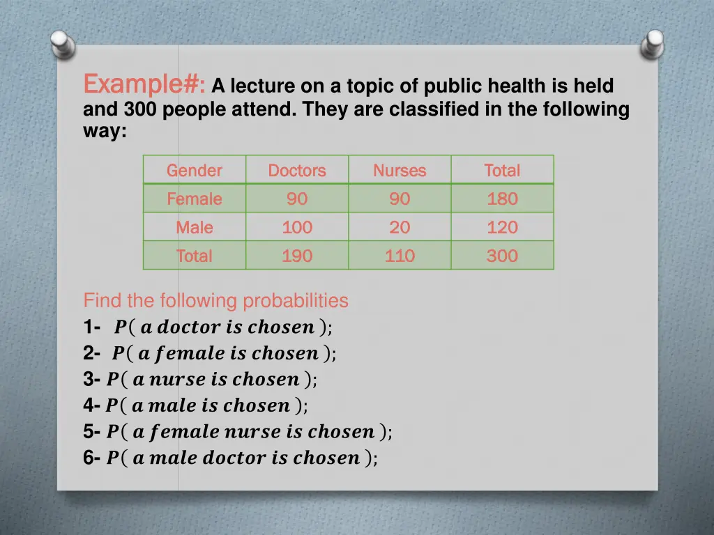 example example a lecture on a topic of public