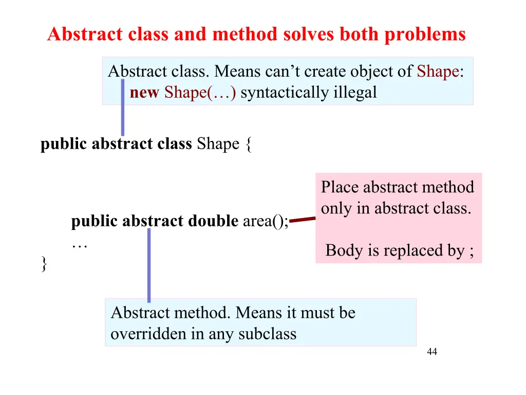 abstract class and method solves both problems