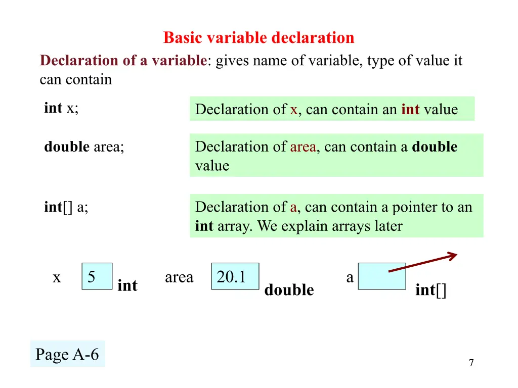 basic variable declaration