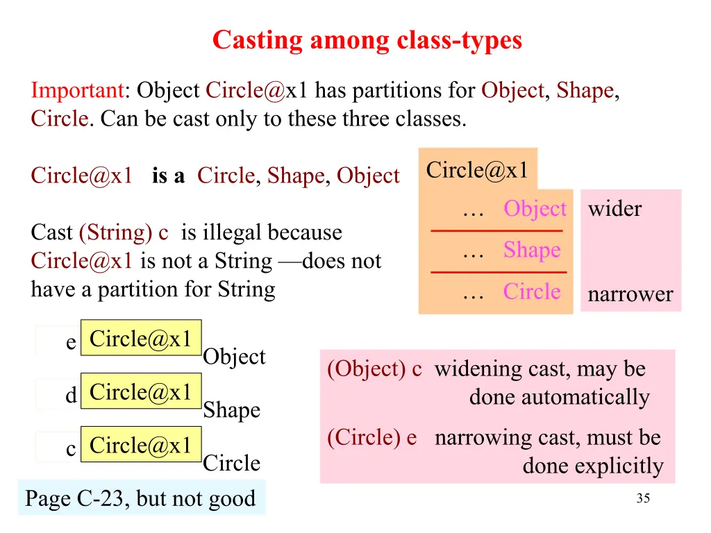 casting among class types 1