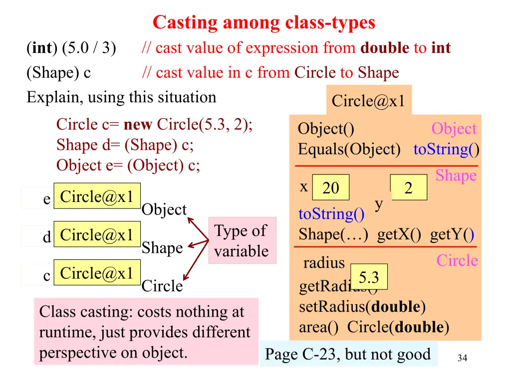 casting among class types