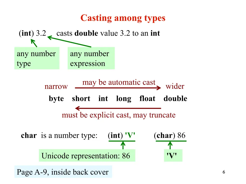 casting among types