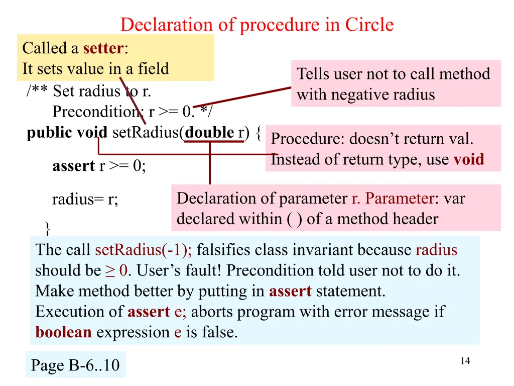 declaration of procedure in circle called