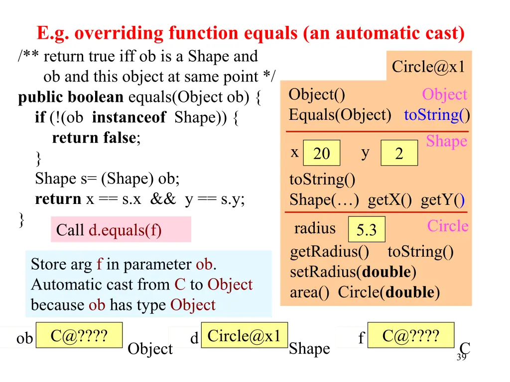 e g overriding function equals an automatic cast