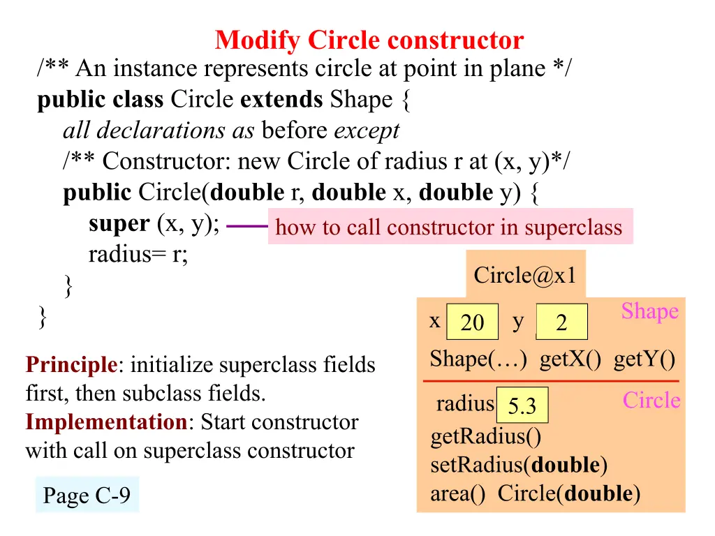 modify circle constructor