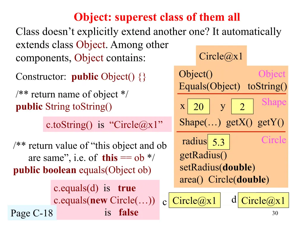 object superest class of them all class doesn