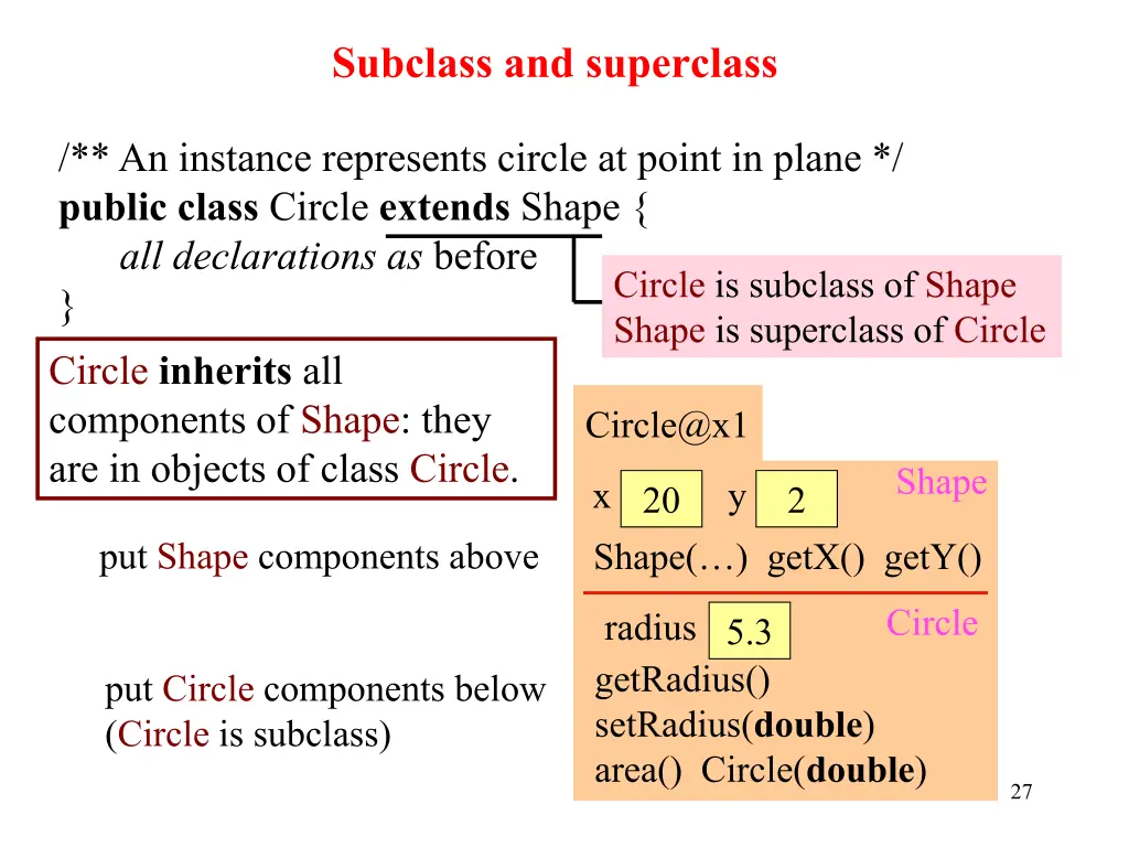 subclass and superclass