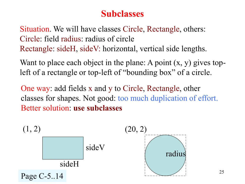 subclasses