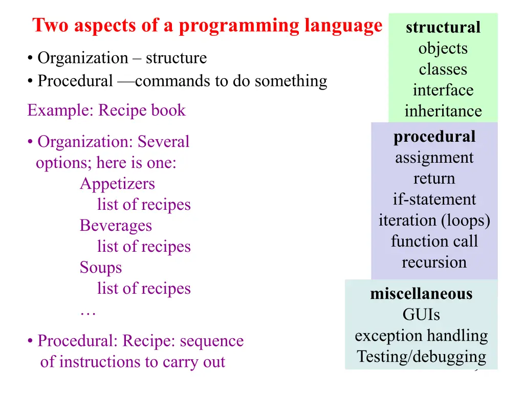 two aspects of a programming language