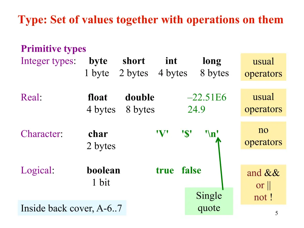 type set of values together with operations