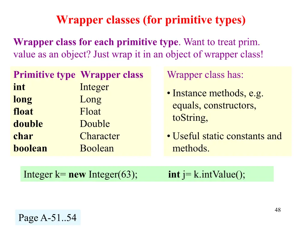 wrapper classes for primitive types