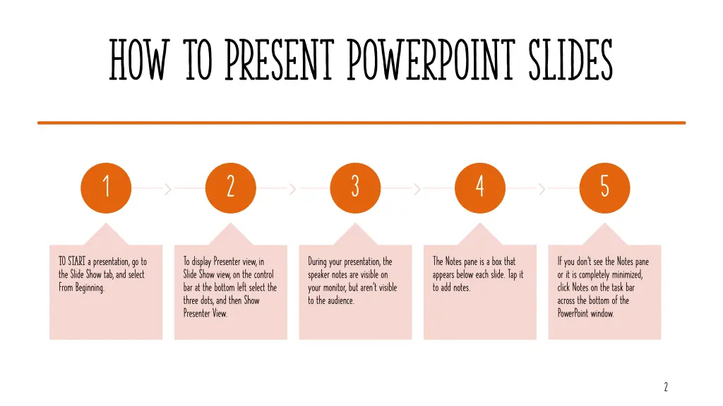 how to present powerpoint slides