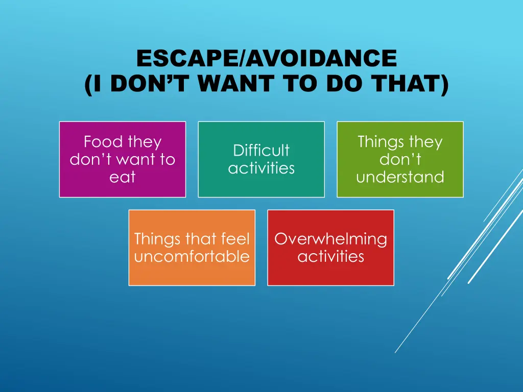 escape avoidance i don t want to do that