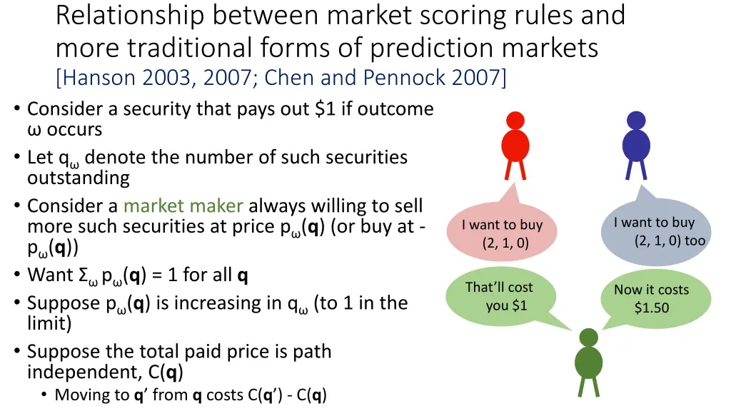 relationship between market scoring rules