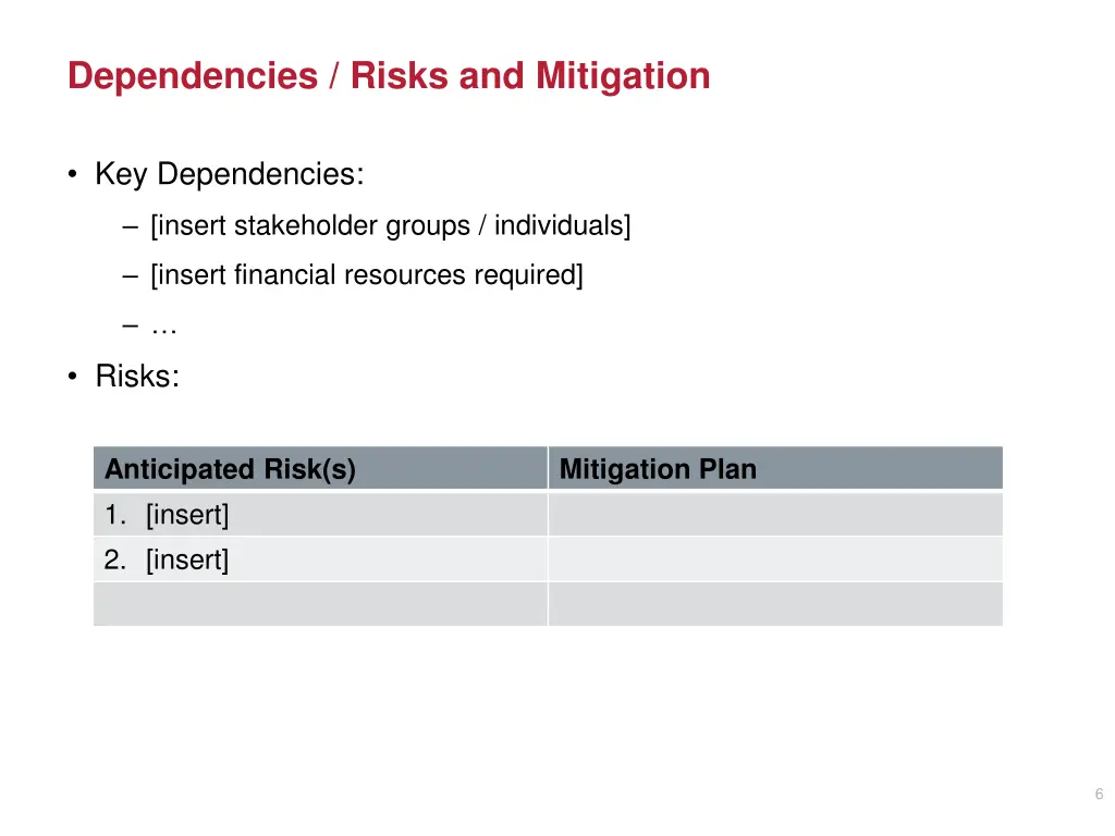 dependencies risks and mitigation
