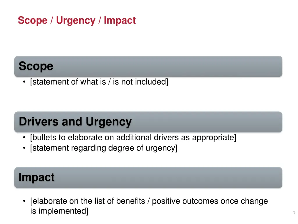 scope urgency impact