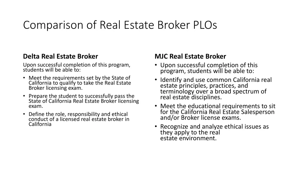 comparison of real estate broker plos