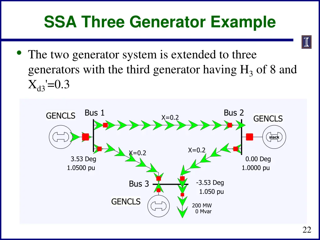ssa three generator example