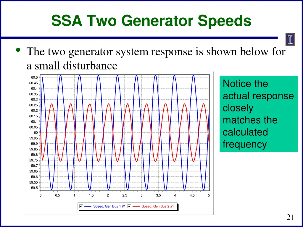 ssa two generator speeds