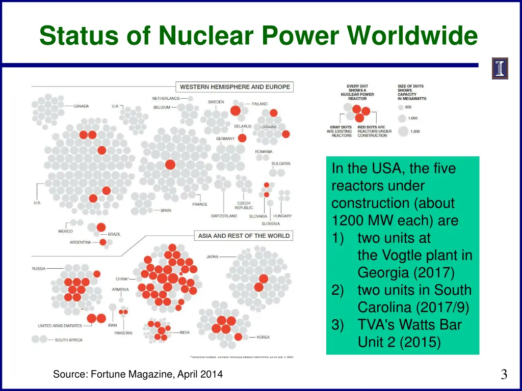 status of nuclear power worldwide
