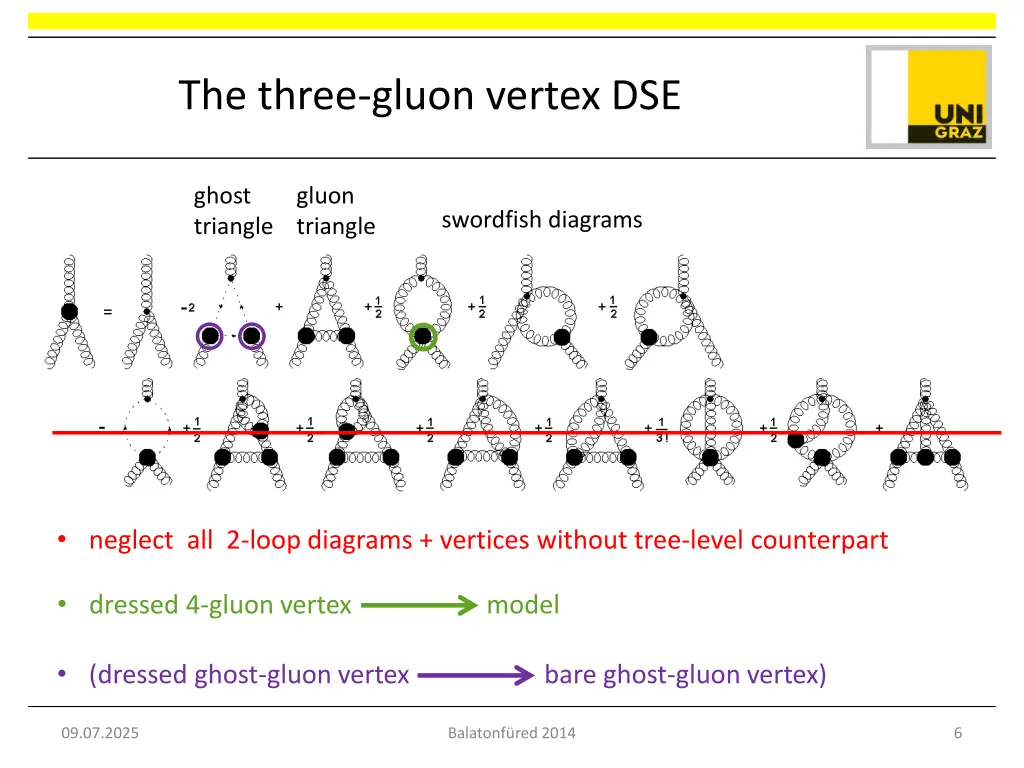 the three gluon vertex dse 1