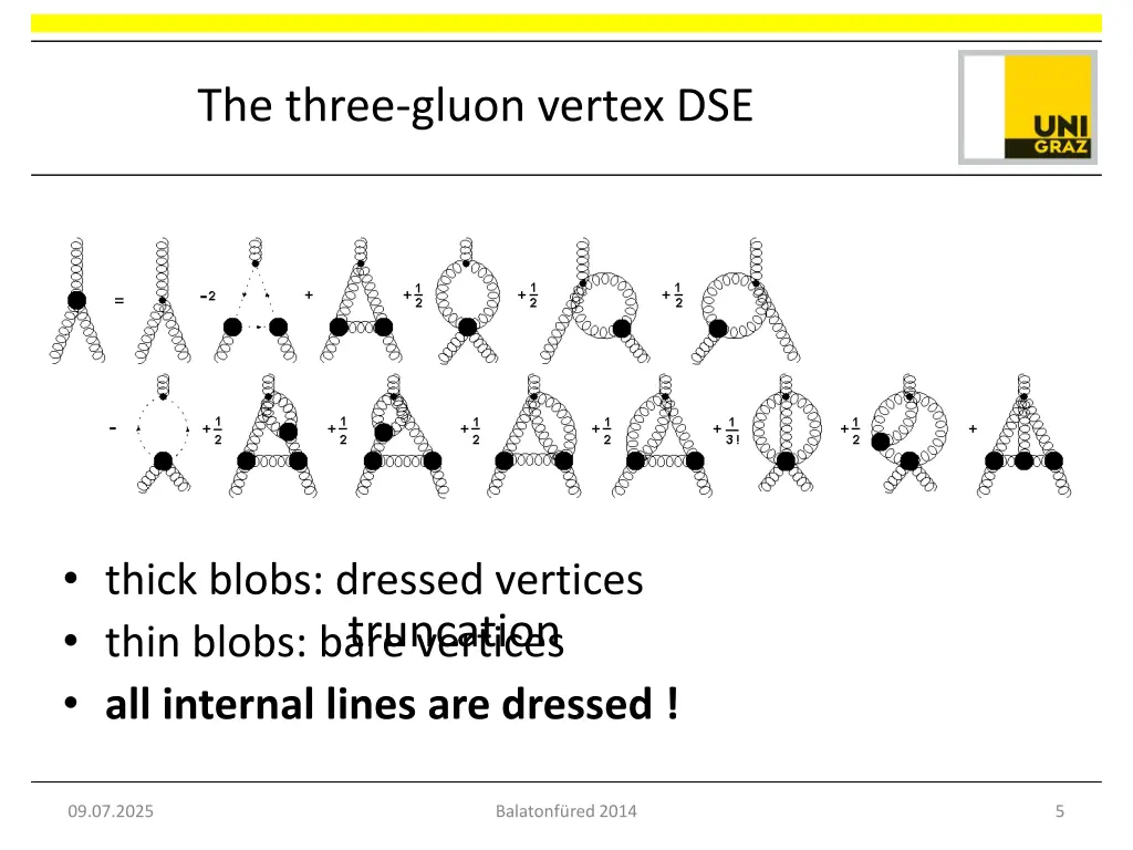 the three gluon vertex dse