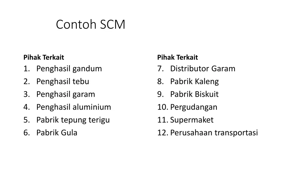 contoh scm