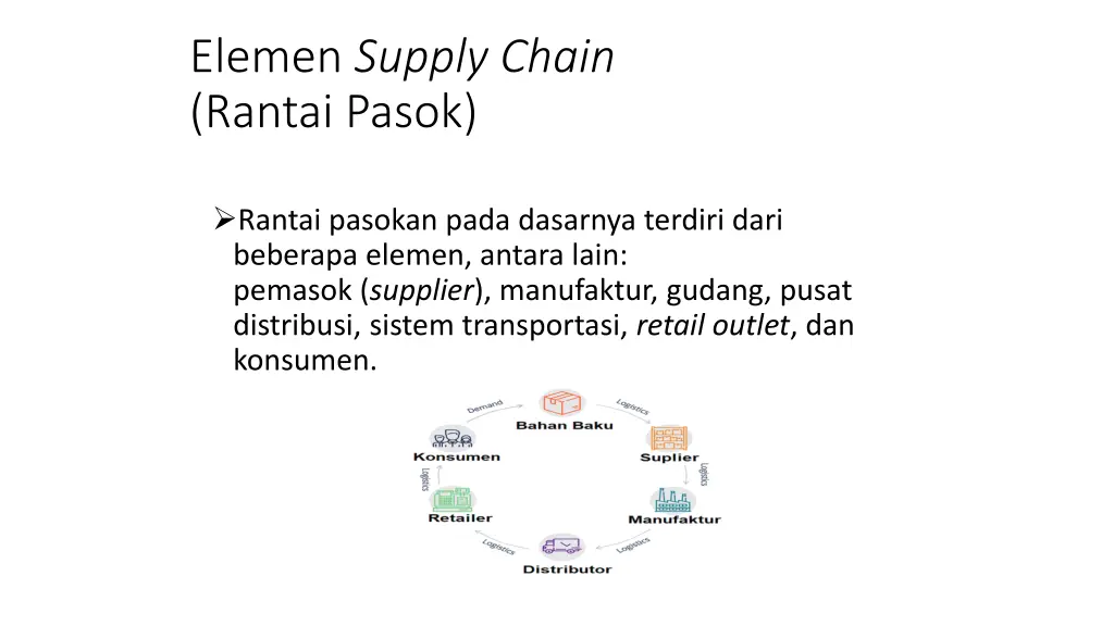 elemen supply chain rantai pasok