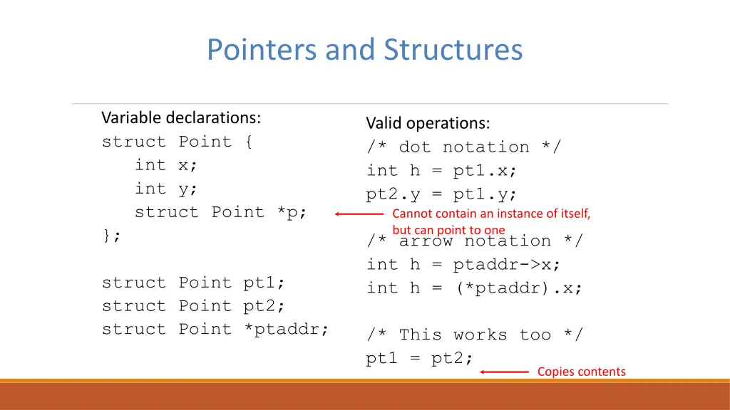 pointers and structures