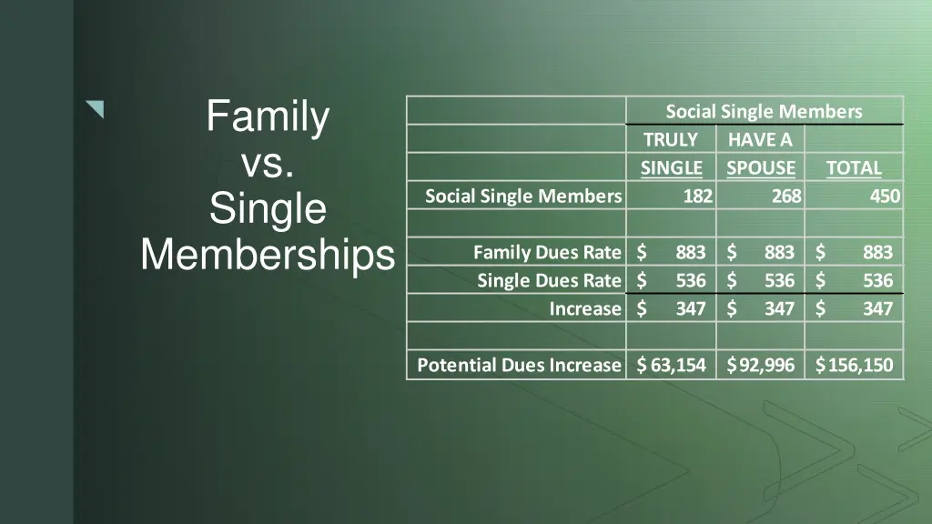 slide8