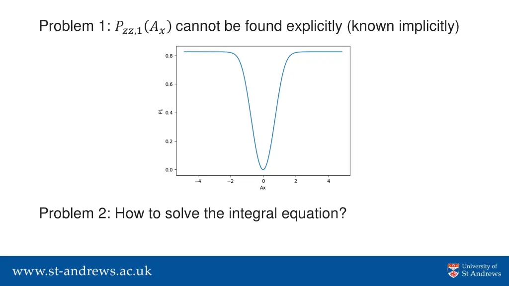 problem 1 1 cannot be found explicitly known