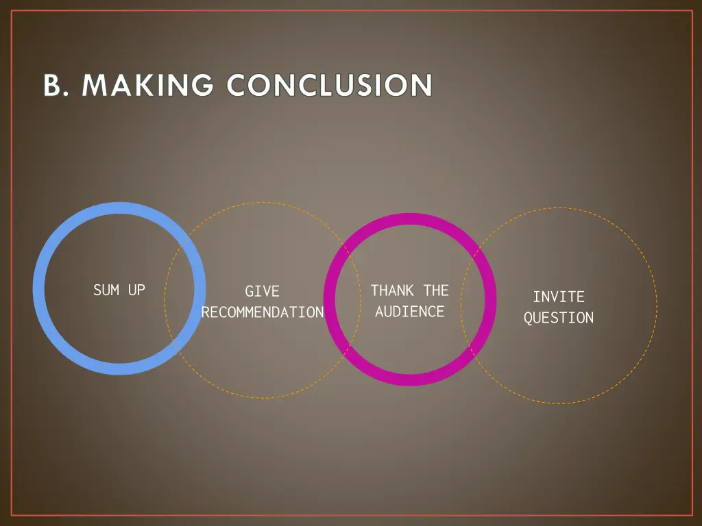 b making conclusion