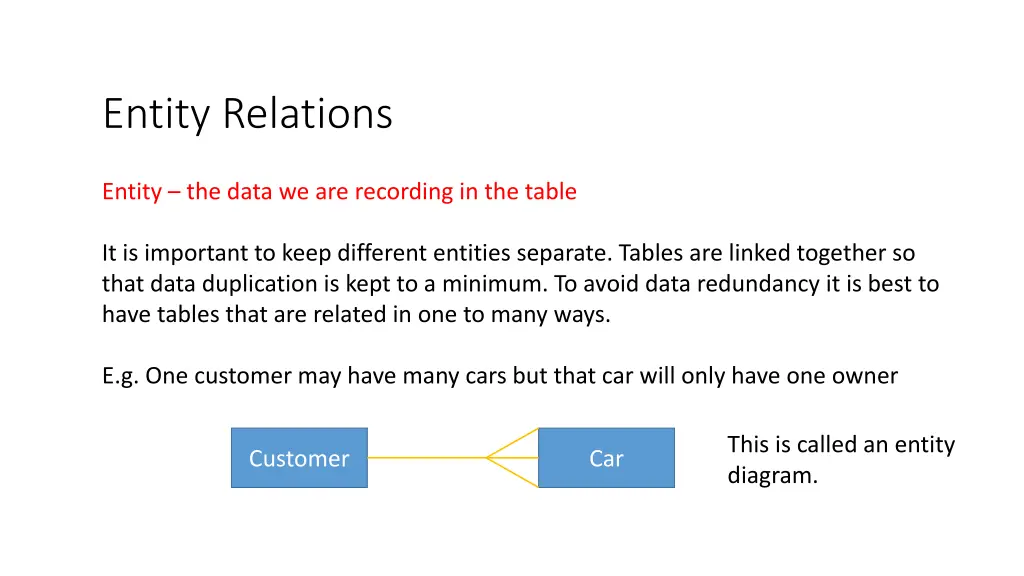 entity relations