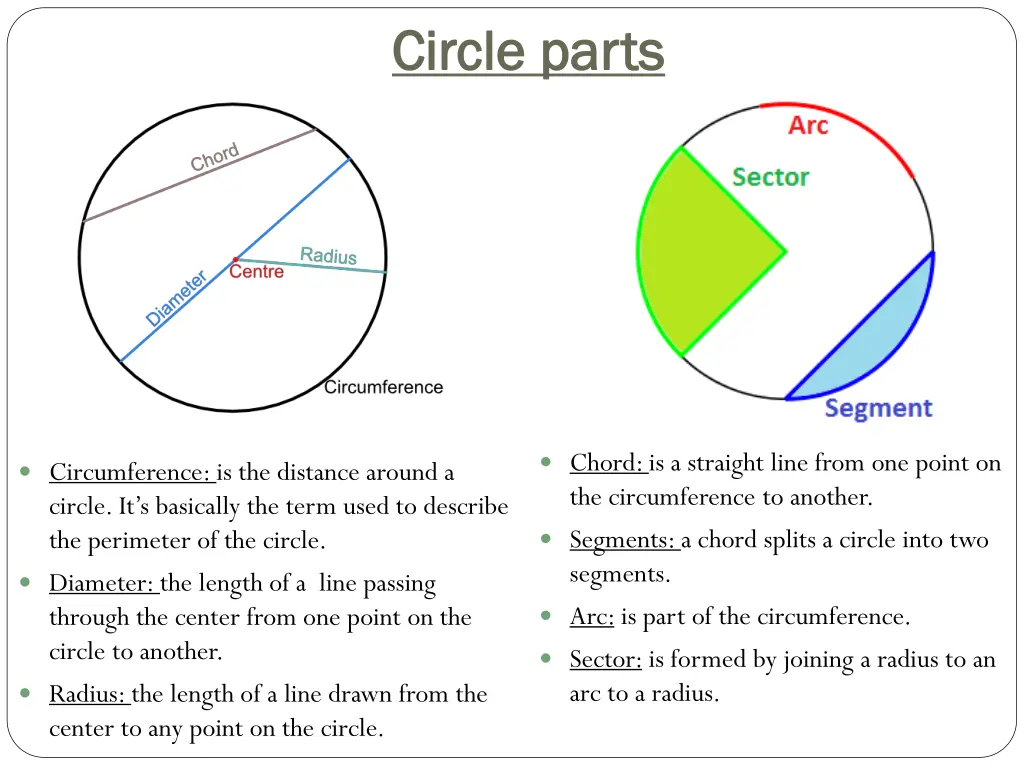 circle parts circle parts