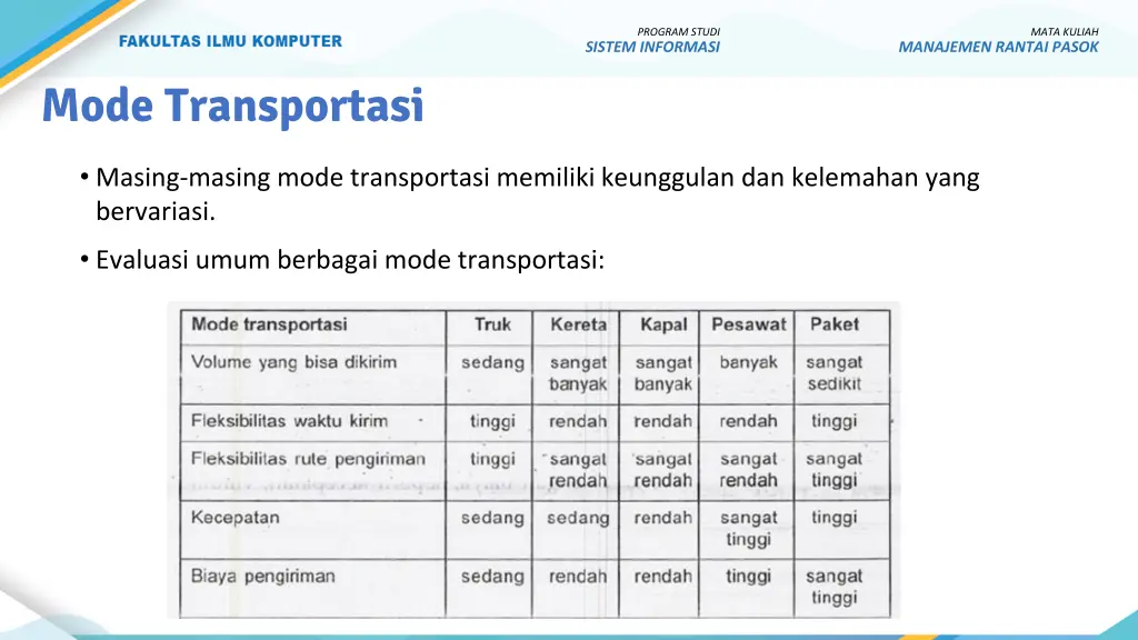 program studi 21