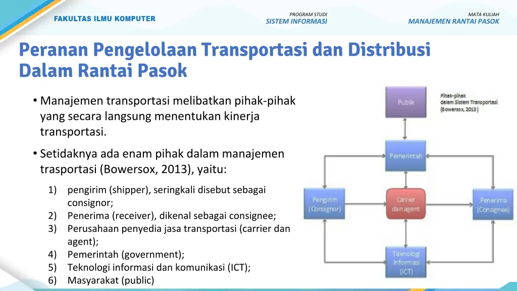 program studi 5