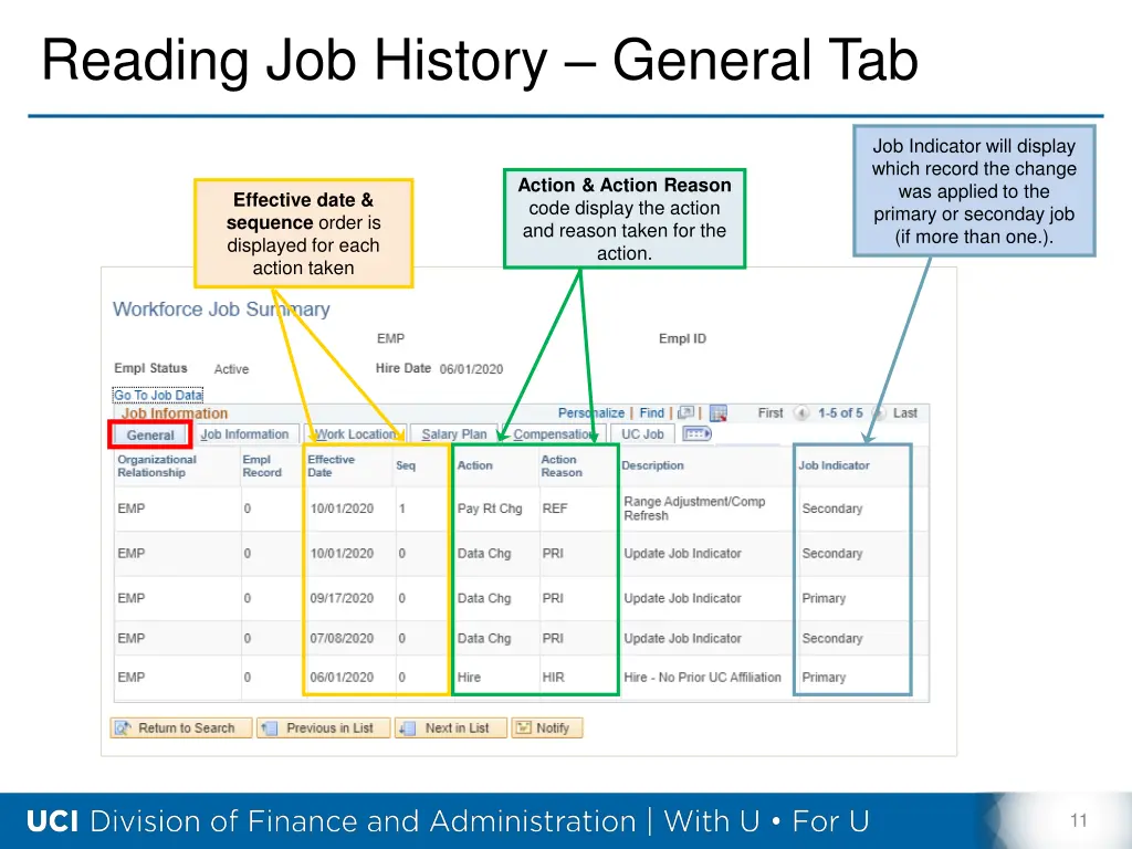 reading job history general tab