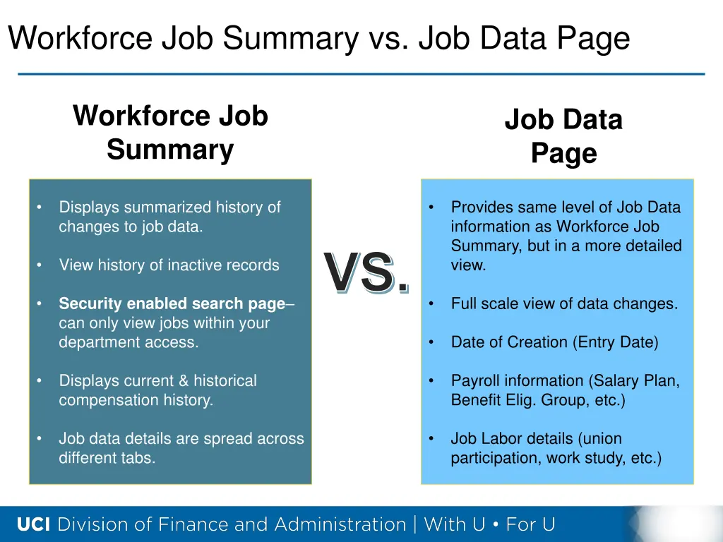 workforce job summary vs job data page