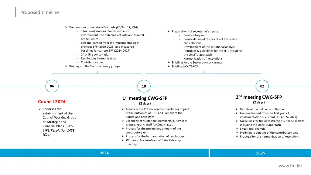 proposed timeline