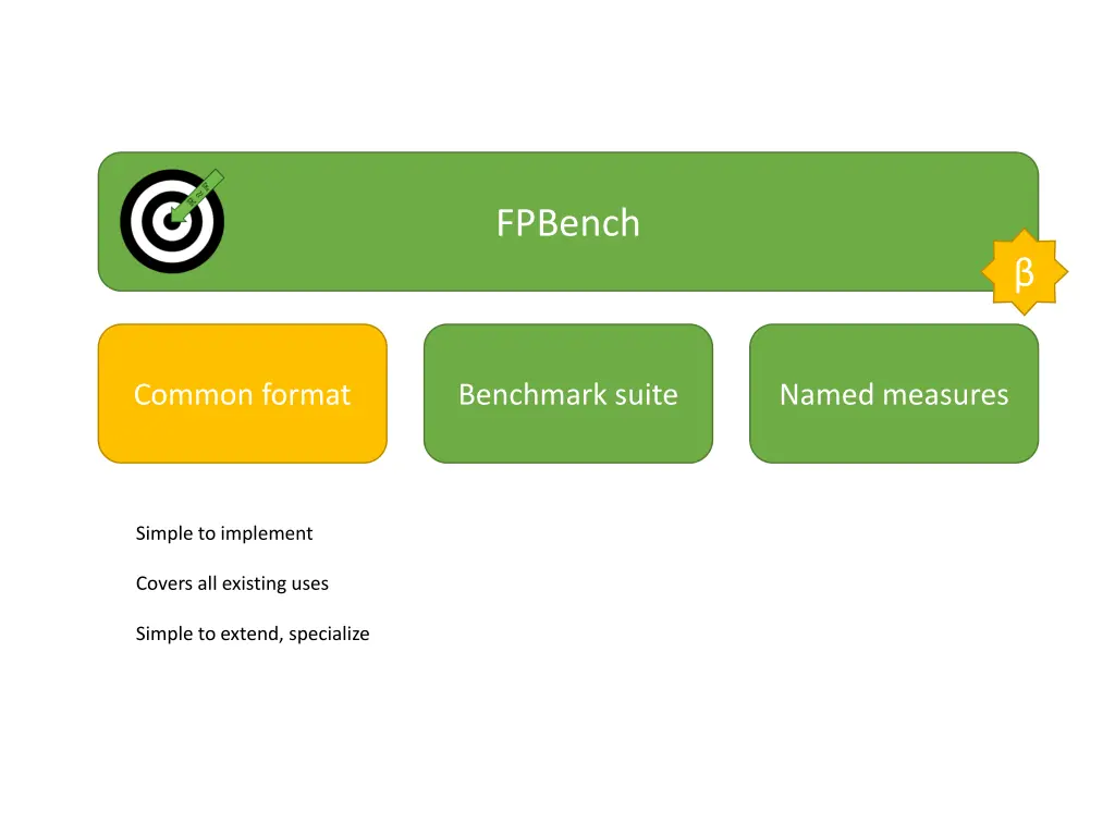 fpbench 3