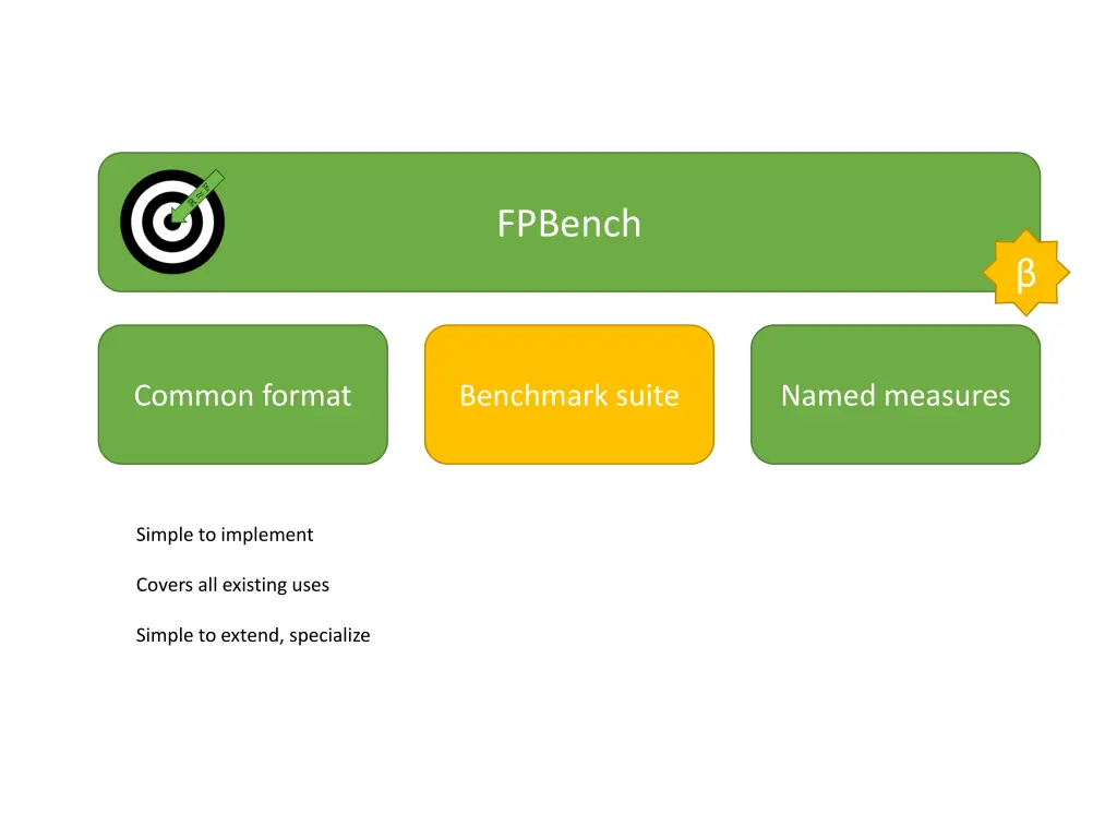 fpbench 4