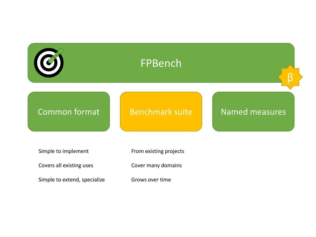 fpbench 5